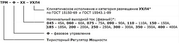 Структура условного обозначения