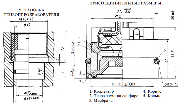 Размеры тензопреобразователей Р110, Р111, Р210, Р211