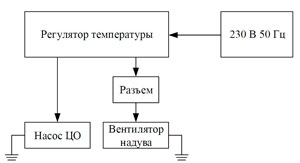 Рис.1 Схема подключения AIR LOGIC+