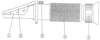 Рис.1. Чертеж рефрактометра ручного VBR-82