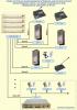 Схема избирательной громкоговорящей связи на базе оборудования ИТС-8х40 на 20 зон